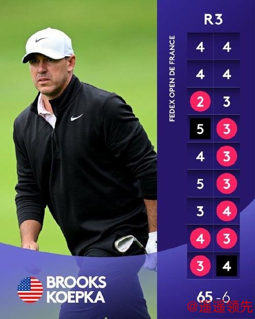 法国公开赛第三轮科普卡与李旻宇领先 丁文一T61