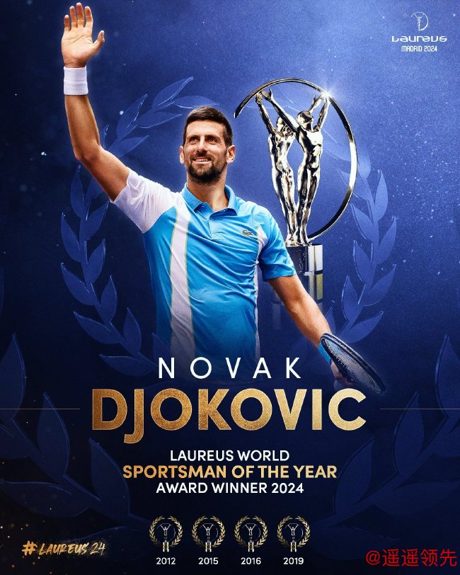 德约科维奇五度当选劳伦斯年度最佳运动员
