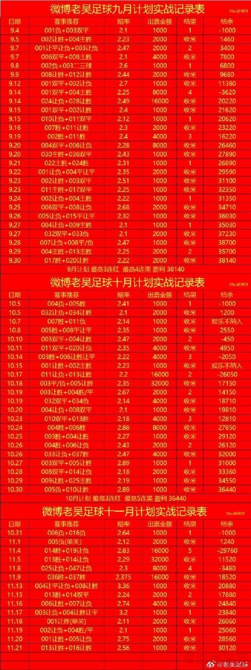 高清直播世界杯下注最佳攻略 高清直播世界杯下注最佳攻略