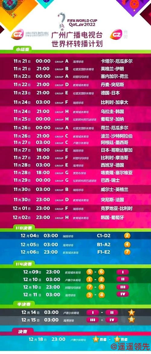 高清直播世界杯下注最佳攻略 高清直播世界杯下注最佳攻略