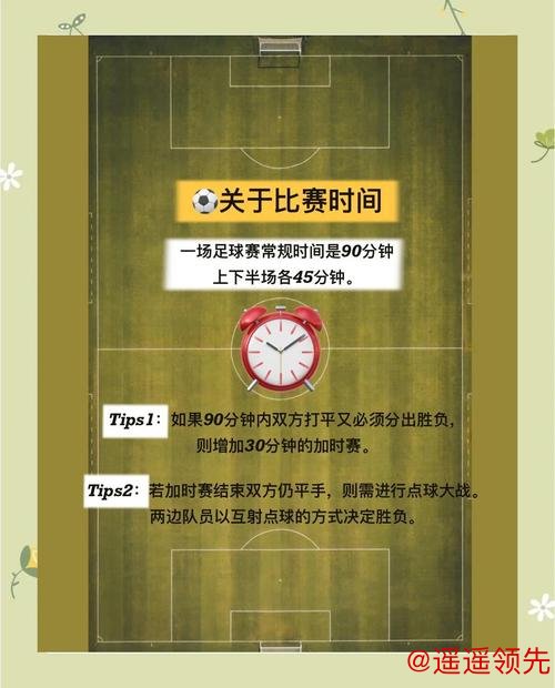 高清解析世界杯买球最佳技巧